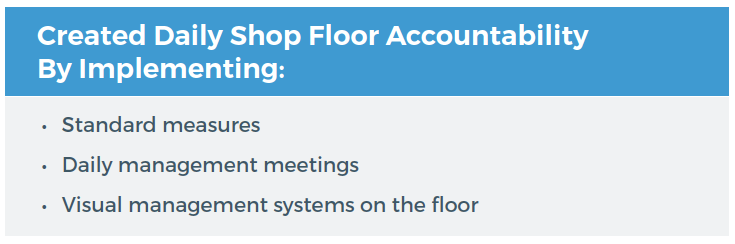 Created Daily Shop Floor Accountability